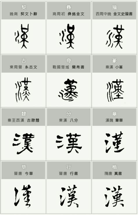 山 古字|漢字「山」：字形演變